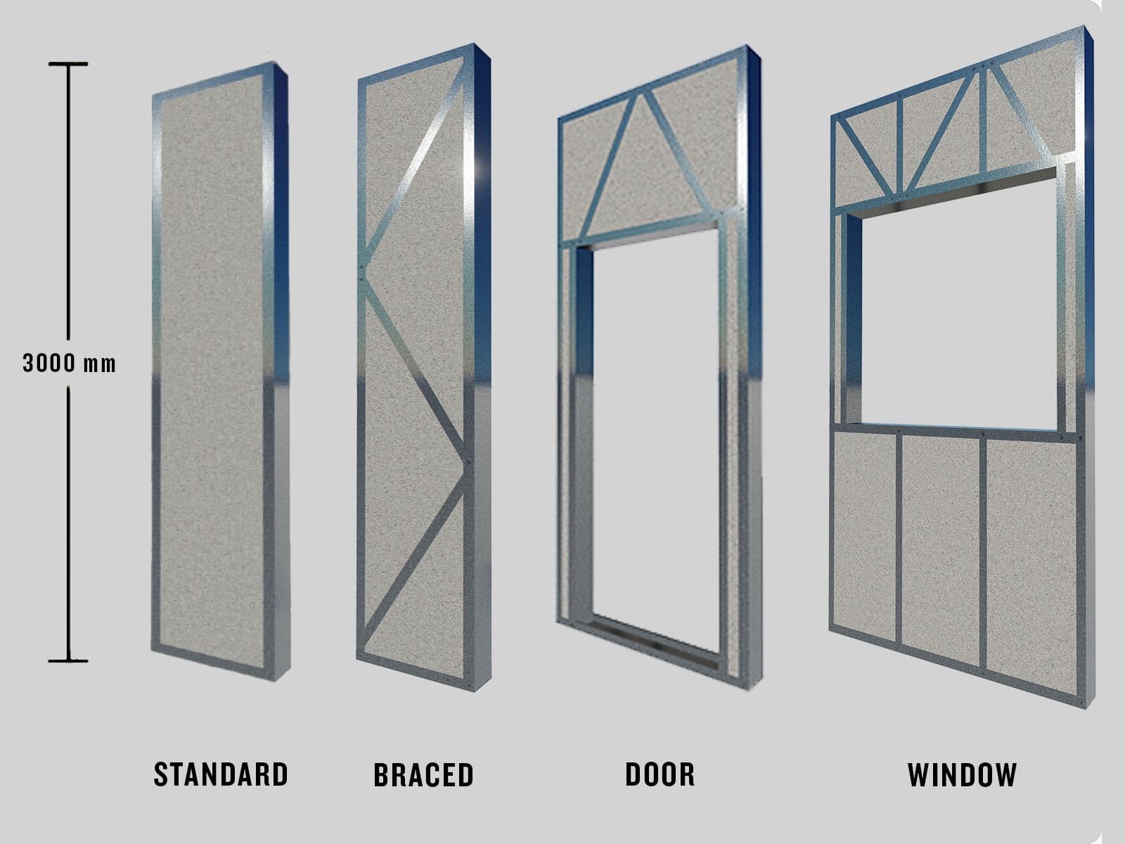 SpecWall Structural panel types