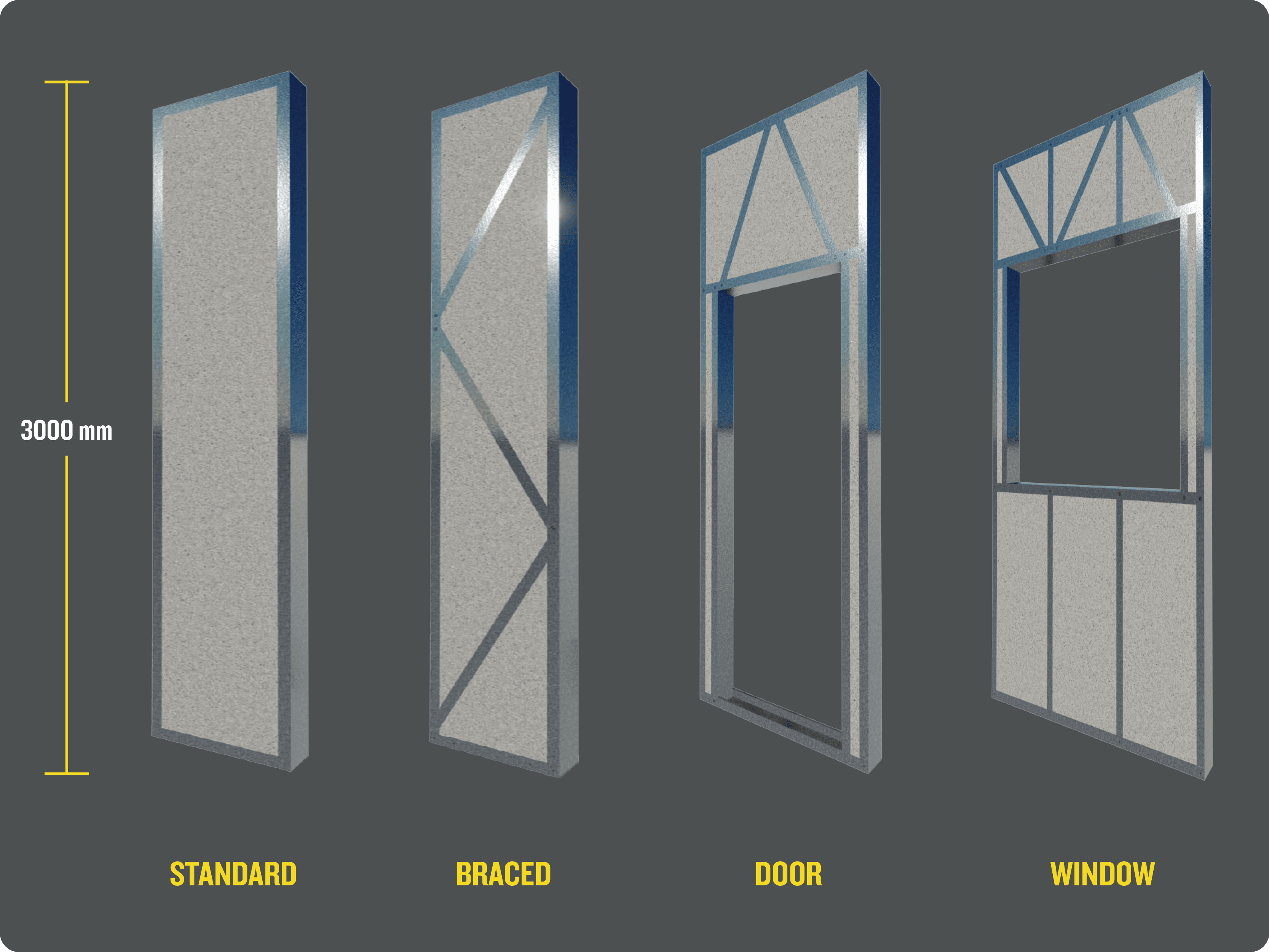 SpecWall Structural panel types